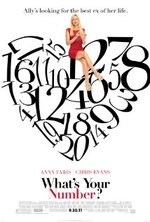 WHAT'S YOUR NUMBER 