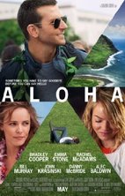 ALOHA 