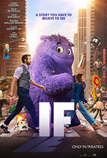 IF 